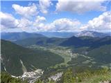 Rateče z Ledinami ter Planica